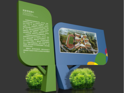 校園標(biāo)識導(dǎo)向系統(tǒng)分為哪幾類？