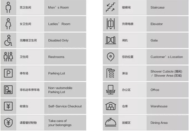 商場門店導視設計