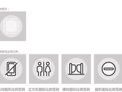 商場門店導視設計場景