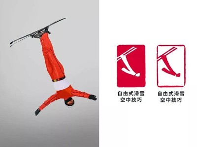 2022年北京冬奧會和冬殘會體育圖標案例賞析