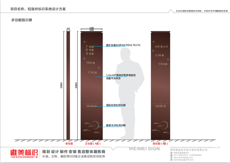 房地產(chǎn)小區立牌設計