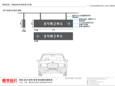 房地產(chǎn)小區(qū)標(biāo)識(shí)系統(tǒng)如何設(shè)計(jì)更加吸引人？