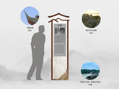 景區(qū)標(biāo)識(shí)標(biāo)牌設(shè)計(jì)需要注意的三大要素！