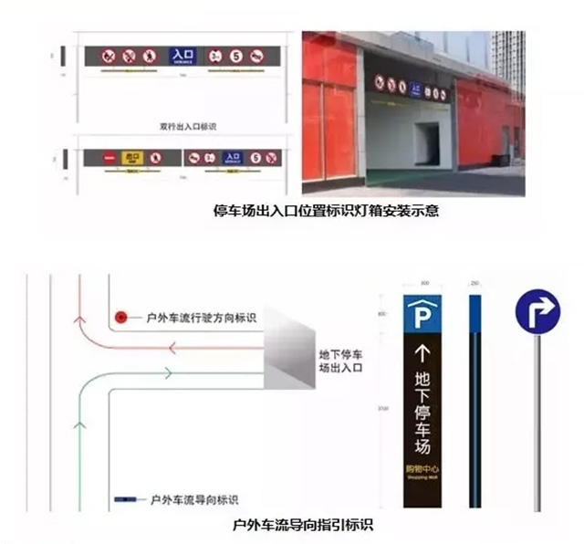 地下車庫標識牌設計
