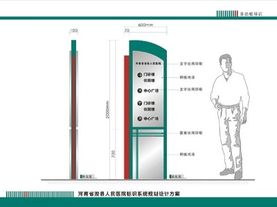 醫(yī)院不同種類的標(biāo)識(shí)標(biāo)牌都有什么使用目的呢？