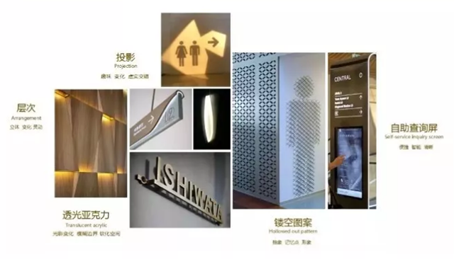 商業(yè)標(biāo)識設(shè)計(jì)制作