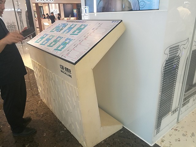 商場標識分類