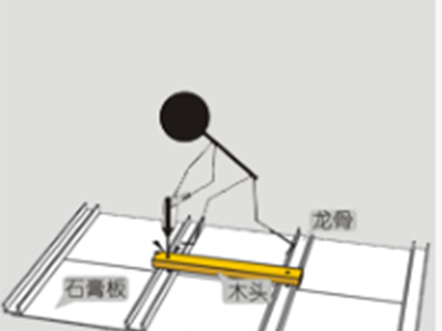 針對石膏板頂板如何安裝醫(yī)院吊牌呢？